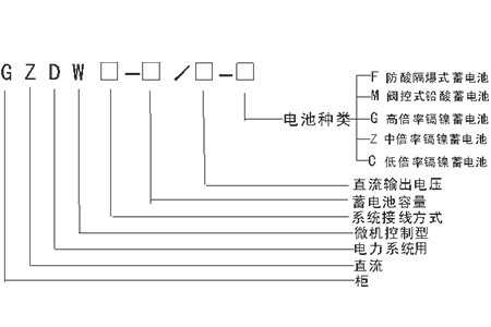 微機(jī)控制高頻開關(guān)直流電源裝置的型號